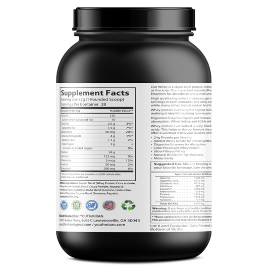 Whey Protein 2LB Chocolate